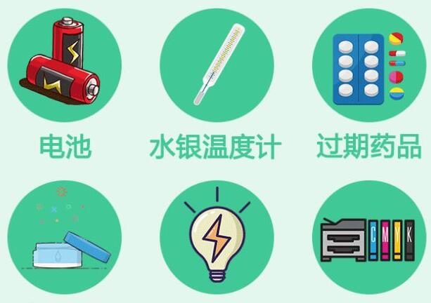 生活中哪些是有害垃圾？都有哪些危害？